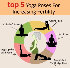 Yoga-Poses-For-Increasing-Fertility