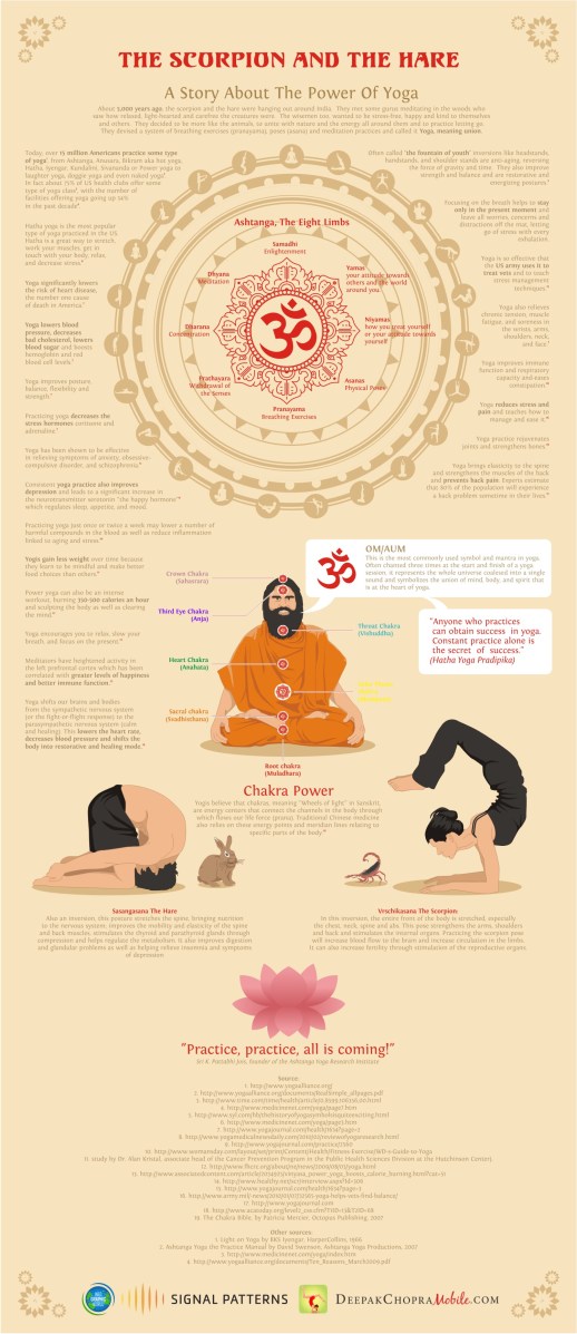 the-power-of-yoga