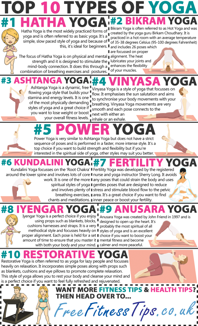 top10typesofyoga1
