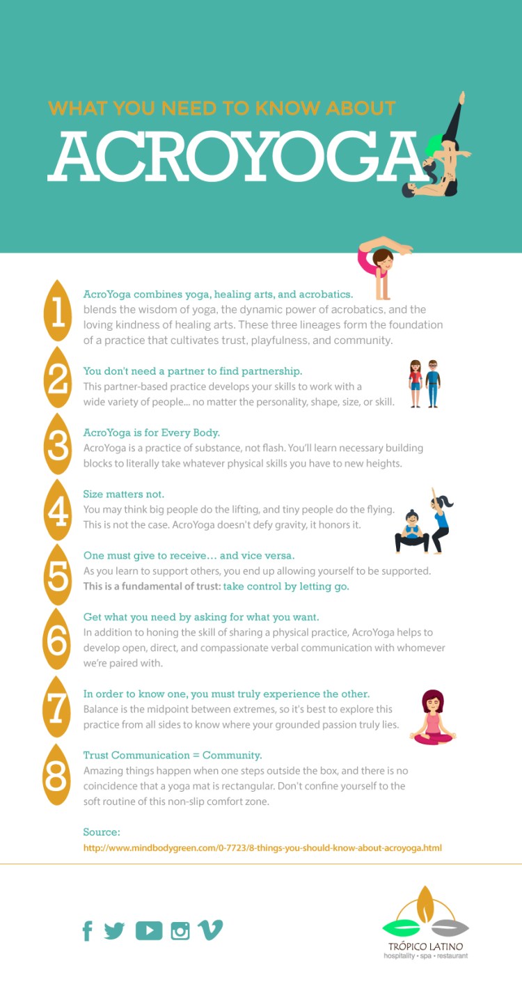 tropico_acroyoga